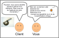 rencontre avec le client - 2